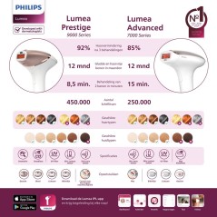 Philips BRI947 Hair Removal System - Effective, Gentle & Long-Lasting Results for Smooth Skin!